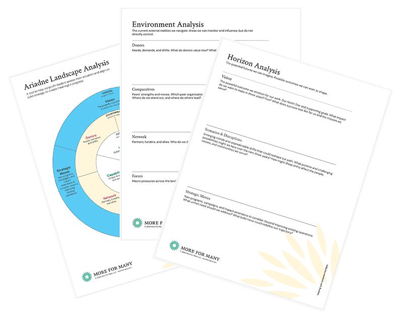 The Ariadne Landscape Analysis